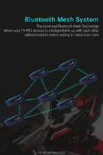 FreedConn FX PRO Mesh Motorcycle Intercom Hi-Res Sound Quality Al Noise Reduction - Image 5