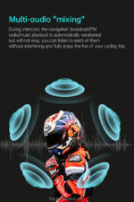 FreedConn FX PRO Mesh Motorcycle Intercom Hi-Res Sound Quality Al Noise Reduction - Image 7
