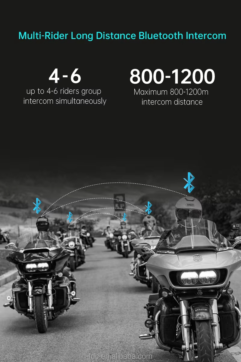 Detail-07 FreedConn FX PRO Mesh Motorcycle Intercom Hi-Res Sound Quality Al Noise Reduction - Image 8