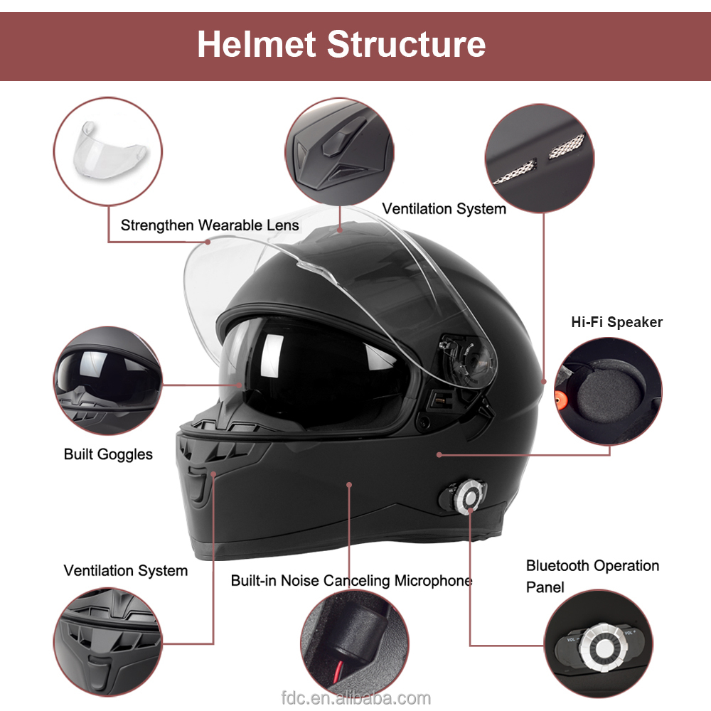H0c04d7467b1640c4a6cd1a5b1c0b386bL FreedConn BM22 ECE Certified Bluetooth Intercom Helmet 2-3 Riders Intercom Helmet Motorcycle Smart Helmet - Image 3