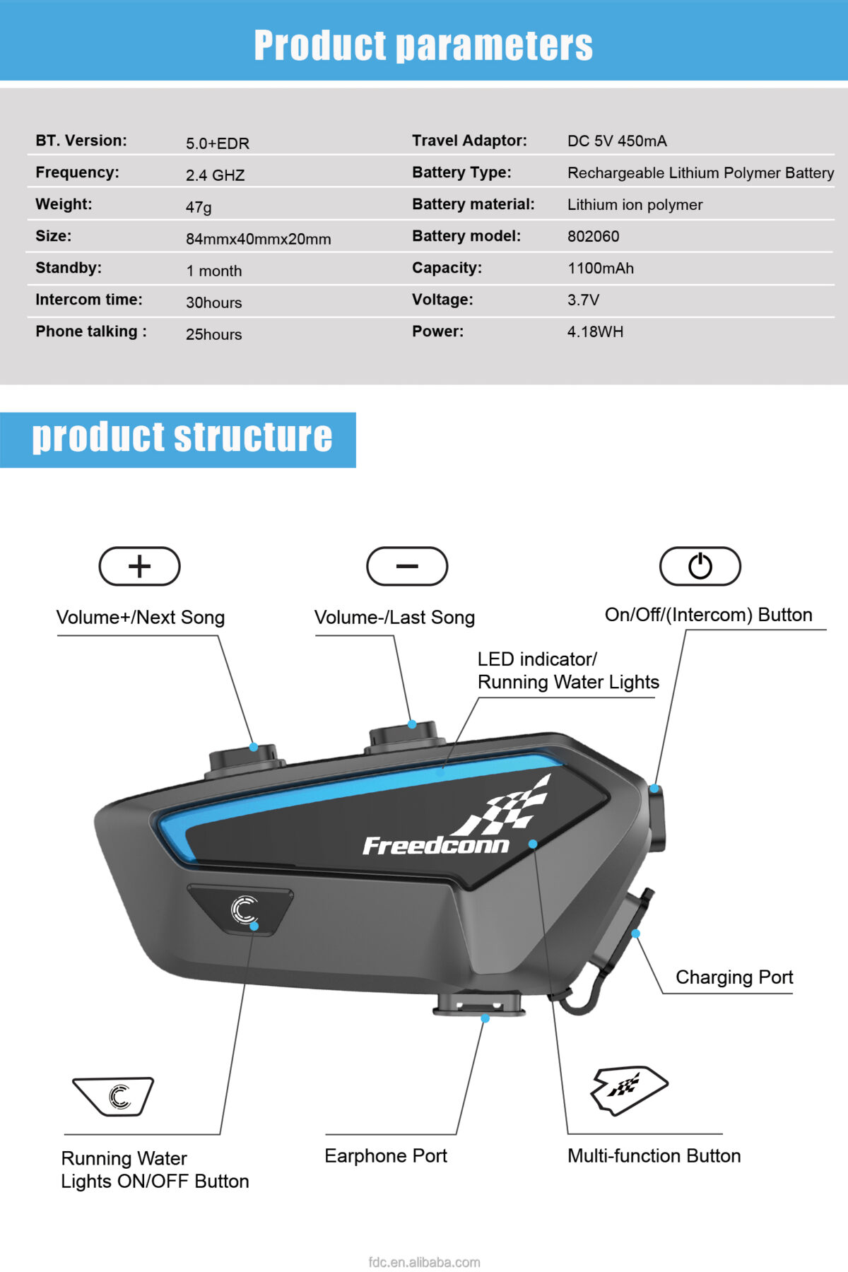 FreedConn FX - MESH Networking by One Click High Cost-effective Bluetooth Intercom Headset - Image 3